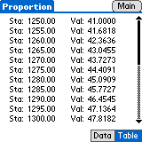 table